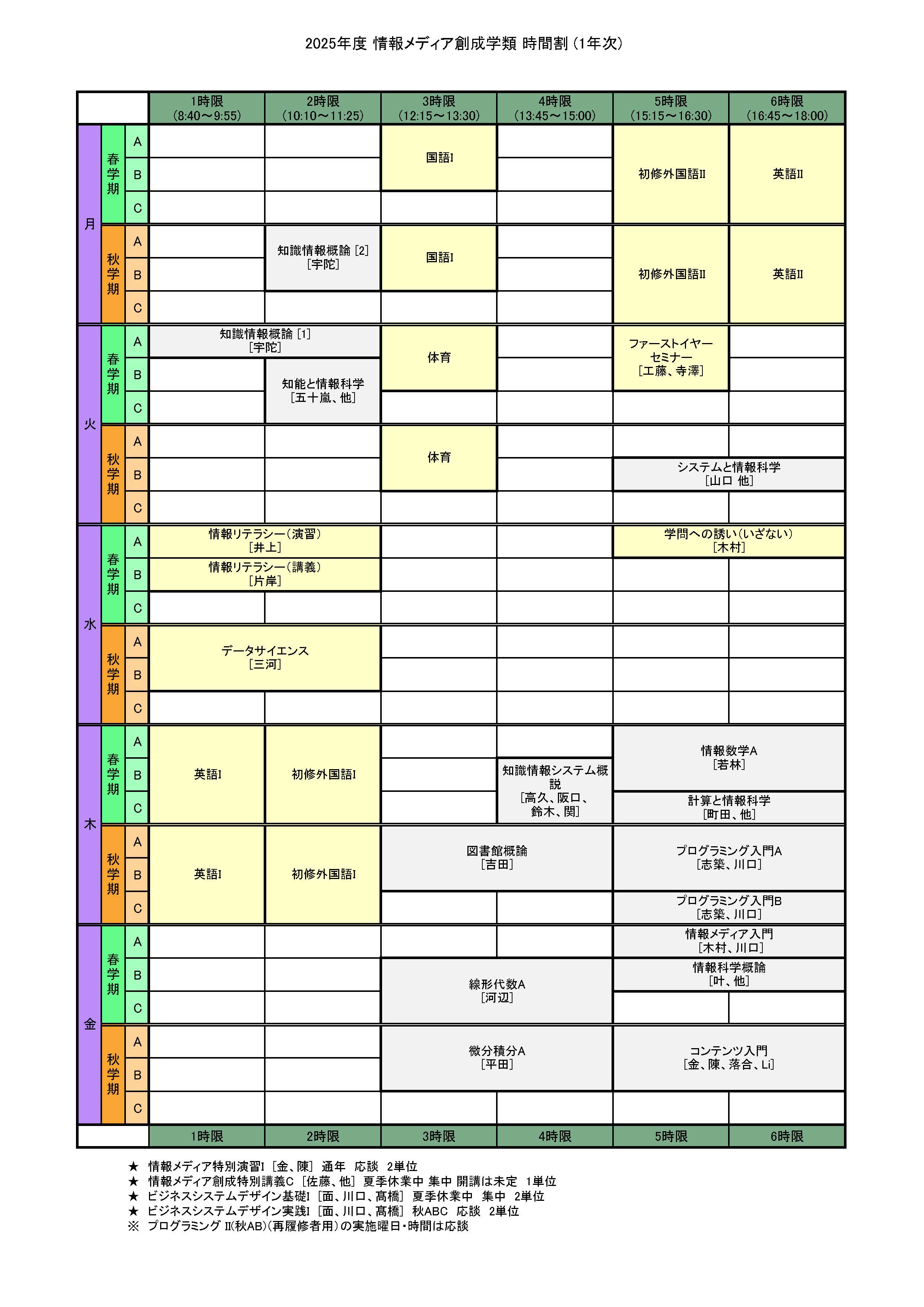 2023、2021、2018年版　筑波大学(推薦入試)　参考書